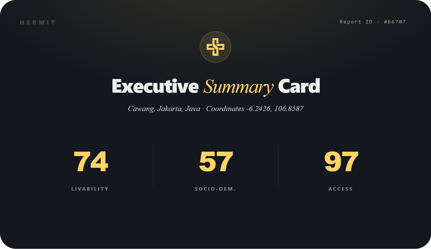 Hermit Executive Summary Card